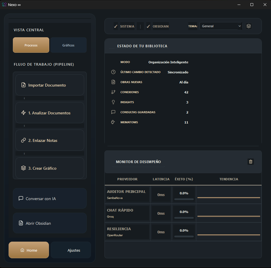 Captura de pantalla o diagrama del sistema Nexo
