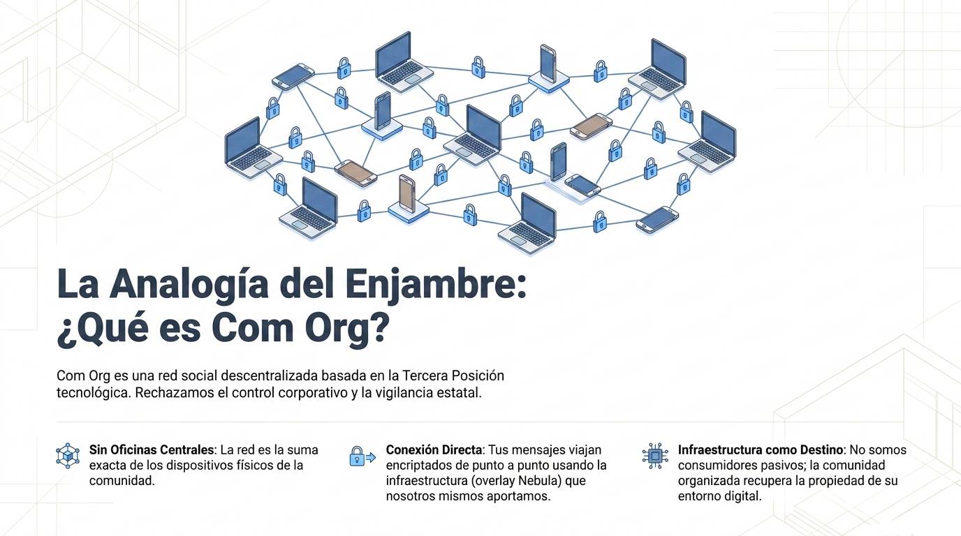 Concepto de Identidad de Silicio - núcleo de la soberanía digital basada en hardware
